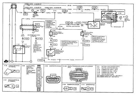 mazda b3000 electrical problems